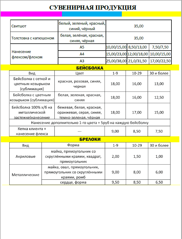 Прайс лист