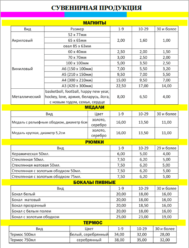 Прайс лист