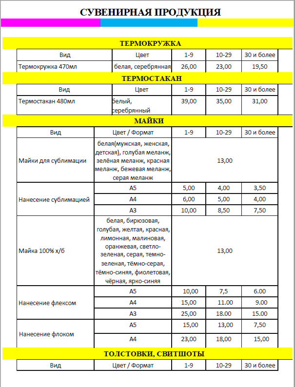 Прайс лист